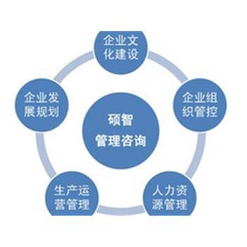 儀隴代辦執照首選禮賢商務 專業可靠，資質證照代辦服務值得信賴